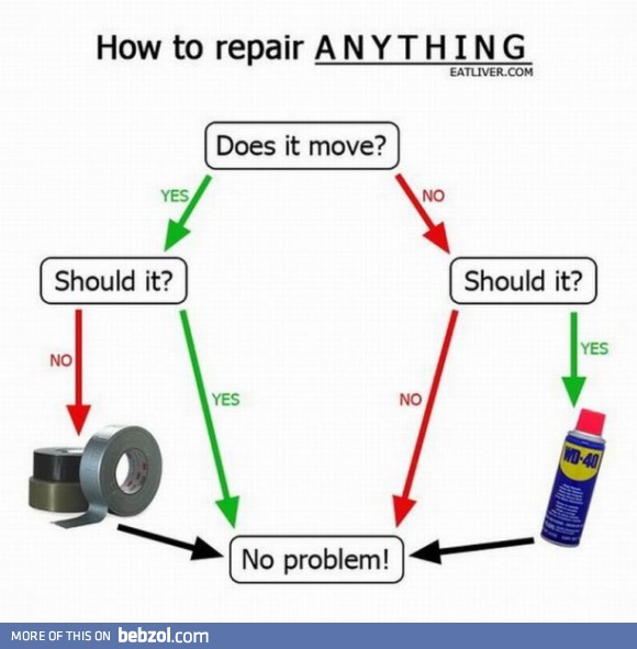 How to fix anything