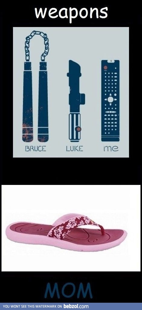 Types of Weapons