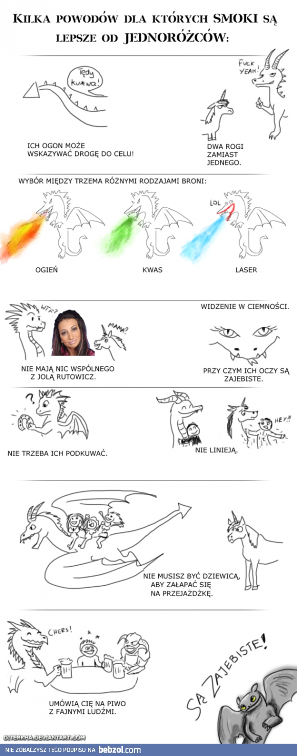Smoki kontra jednorożce