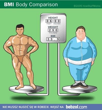 Liczy się jakość..!