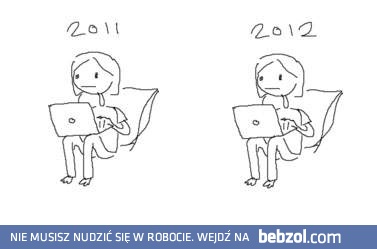 Zmiany w nowym roku