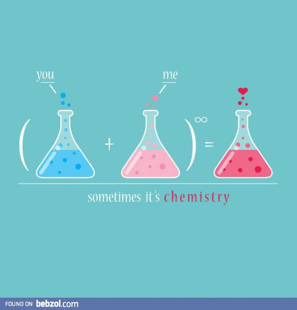 Chemistry