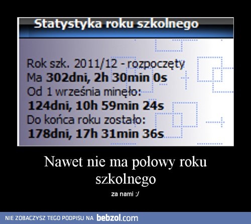 Skoro ferii nie było to jak ma być połowa?