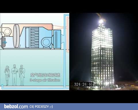 30-sto piętrowy Hotel w 15 dni? Tylko w Chinach