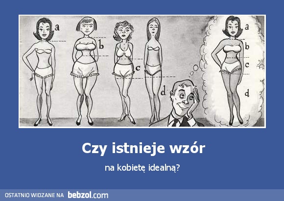 Czy istnieje wzór
