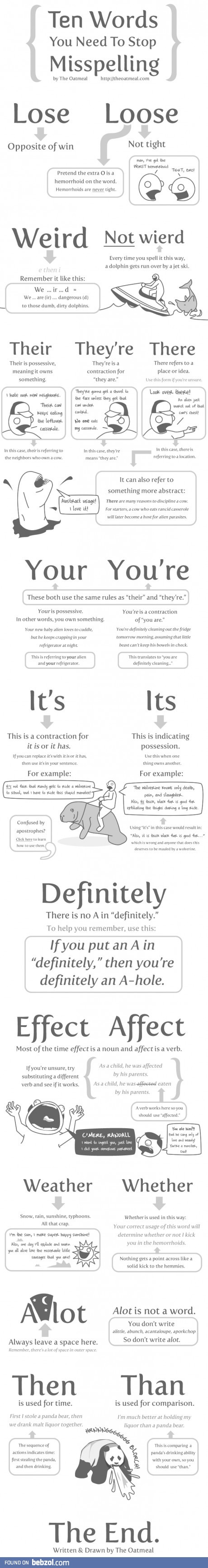 Useful spelling lesson