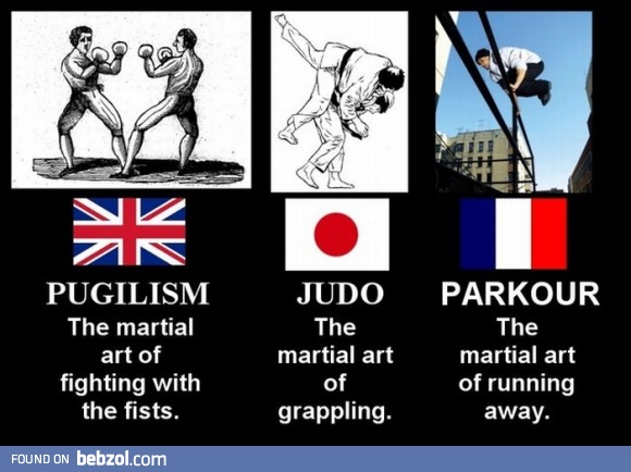 Types of martial arts