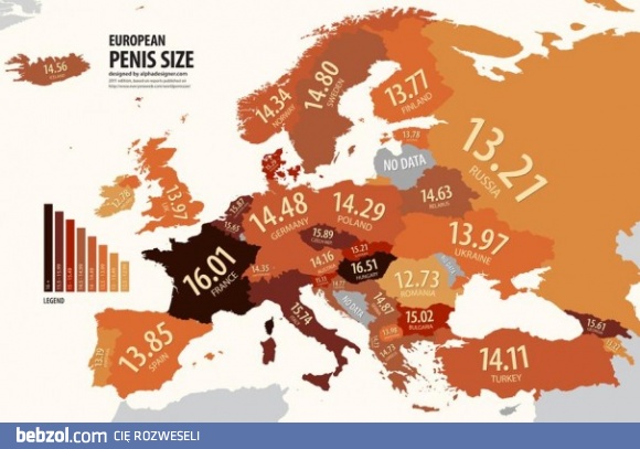 Długość penisów w Europie