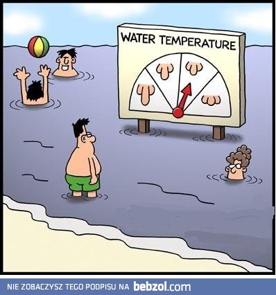 Najlepszy pomiar temperatury wody