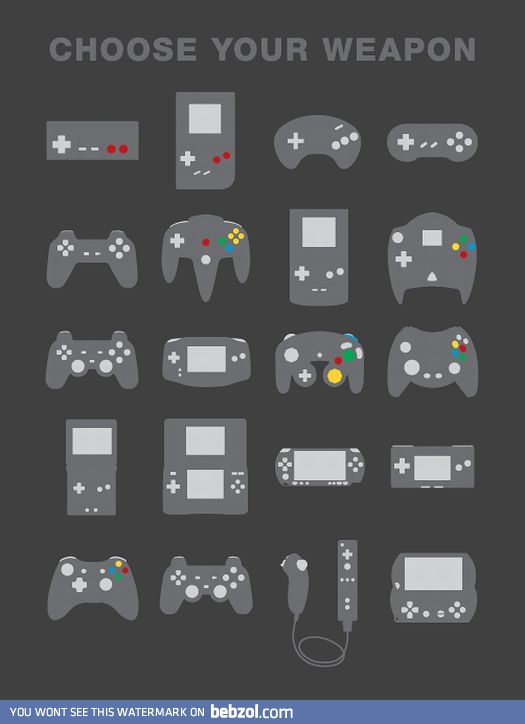 Types of Weapons