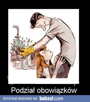 Podział obowiązków