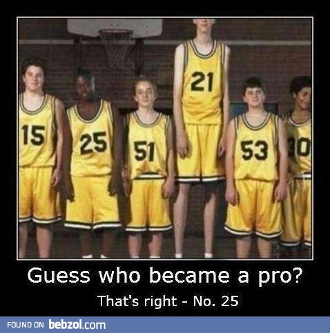 Pro NBA player