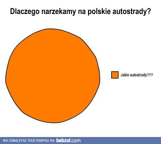 Wiecznie tylko narzekania