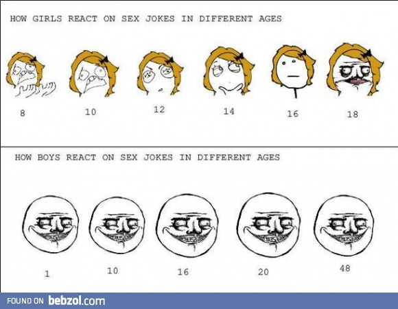 Sex jokes