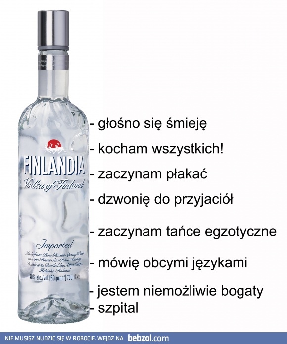 Wszyscy to znają