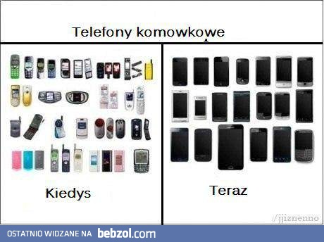 Nowoczesny telefon