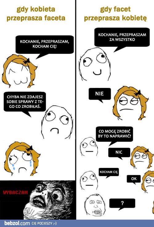 Jak przepraszamy