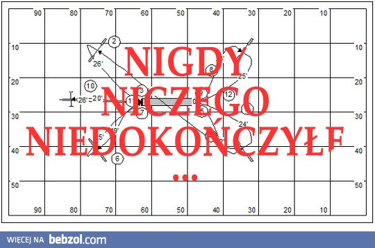 Za co się nie zabiorę...