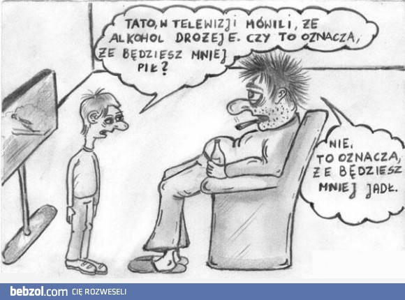 Alkohol drożeje