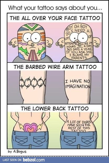 Tattoo translations