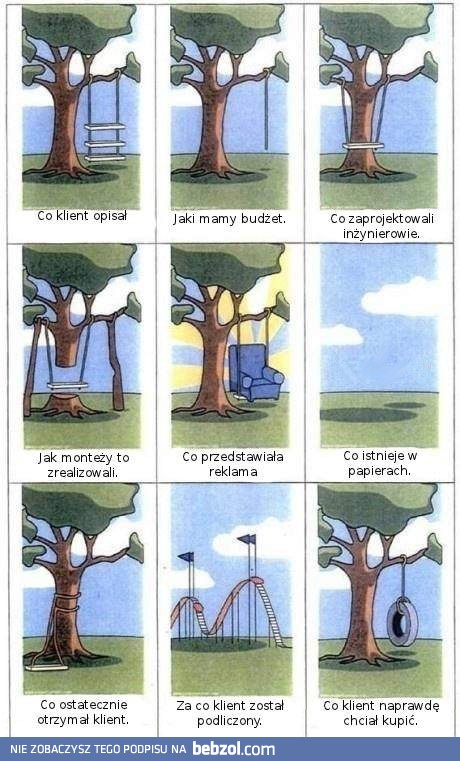 Drobne niezrozumienie