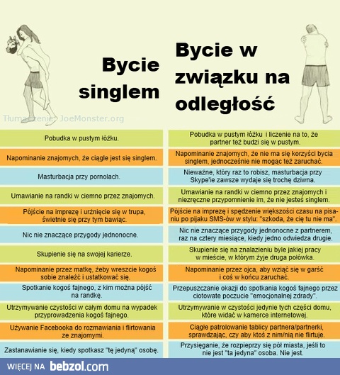 bycie singlem vs związek na odległość