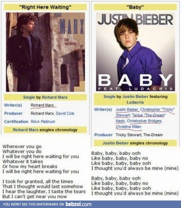 Music now and then