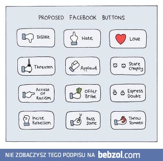 Brakujące przyciski na facebooku