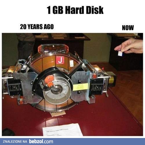Dysk twardy 1GB - dawniej i dziś