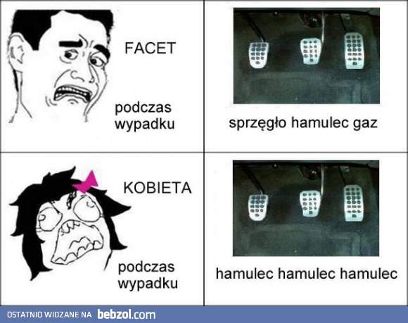 Kobieta vs mężczyzna za kierownicą