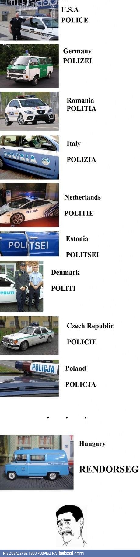 Policja w różnych językach