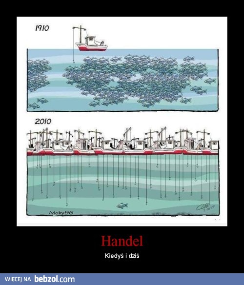 Handel