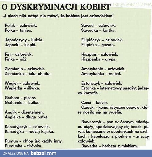 Dyskryminacja kobiet