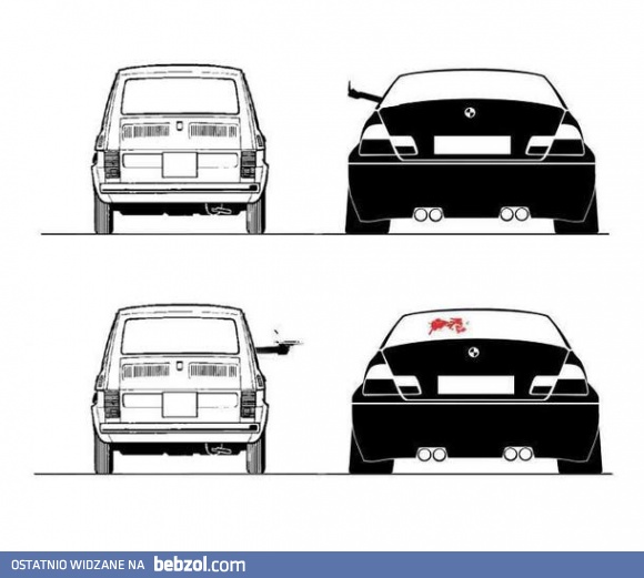 Nie liczy się rozmiar auta