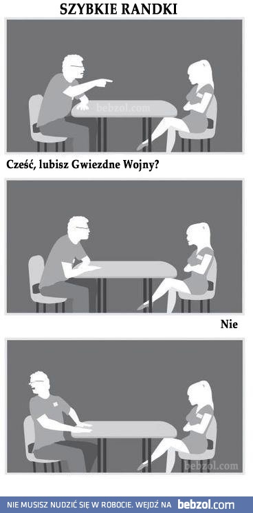Szybkie randkowanie