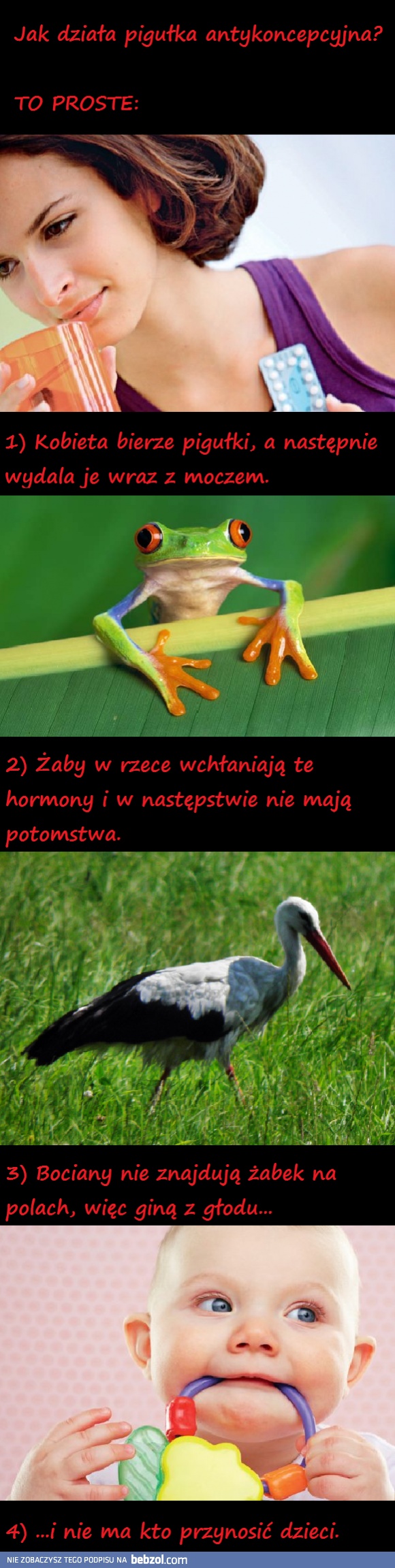 Pigułki antykoncepcyjne - zasada działania