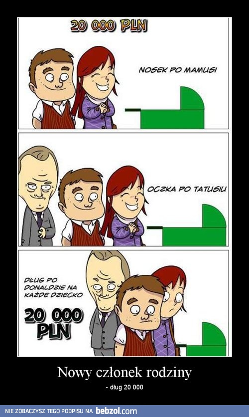 Nowy członek rodziny
