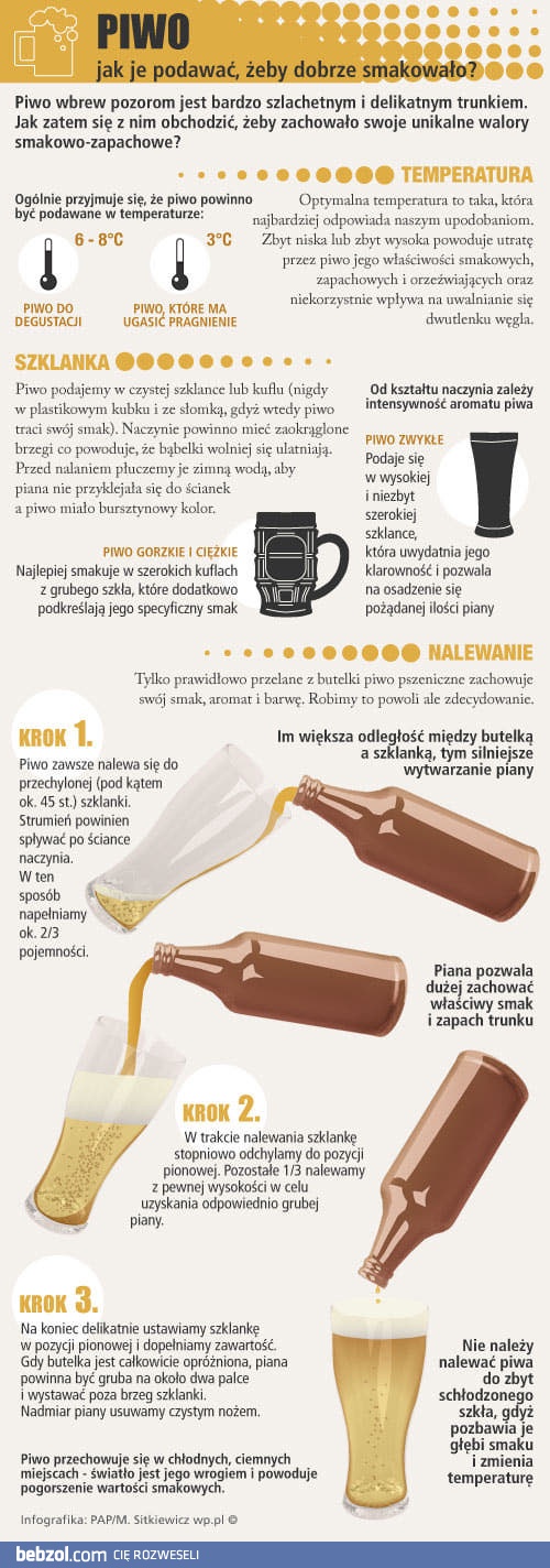 Jak podawać piwo