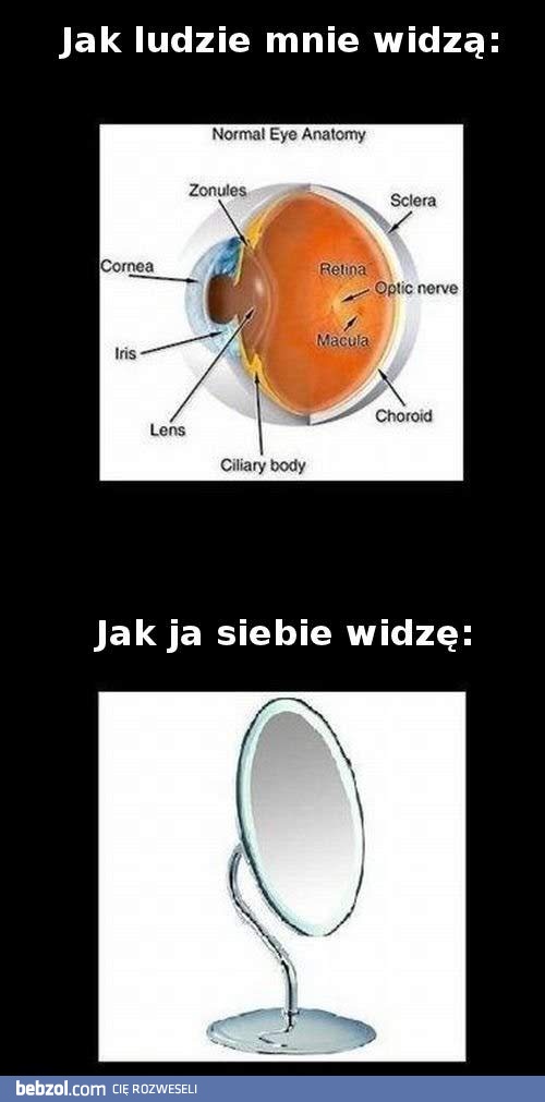 Jak postrzegają mnie ludzie