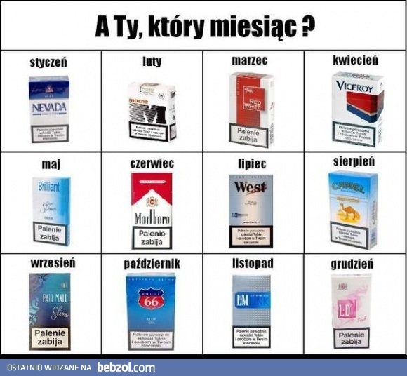 Który miesiąc?
