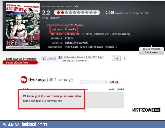 Najlepsza opinia o Kac Wawa
