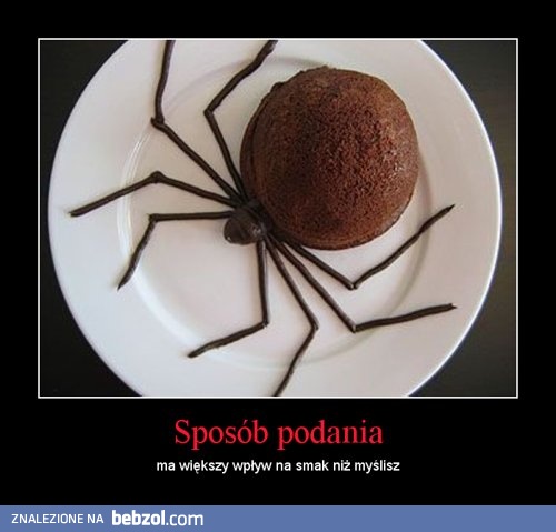 Sposób podania