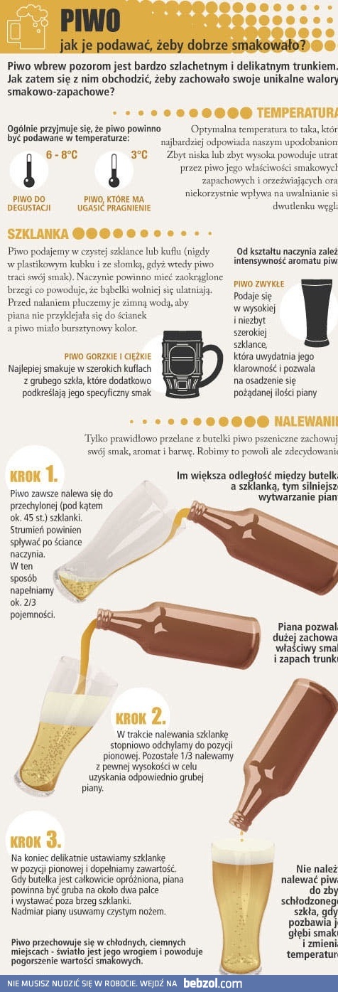 Jak podawać piwo?