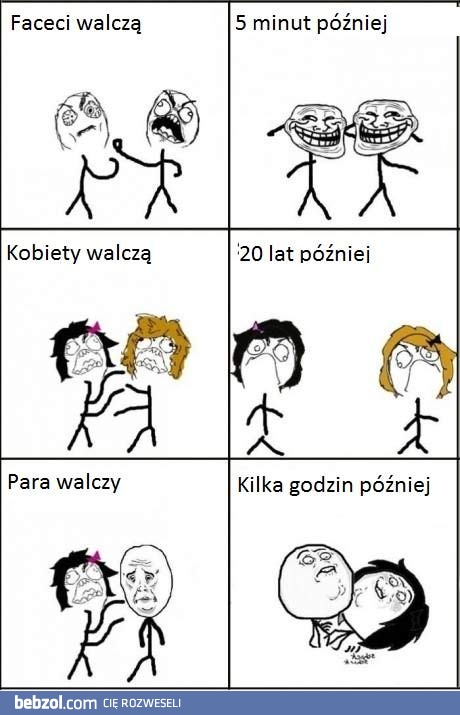 Kiedy walczymy