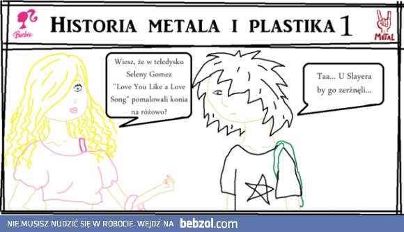 Historia metala i plastika