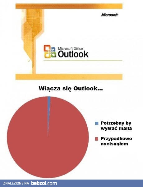 Jak korzystam z tego programu