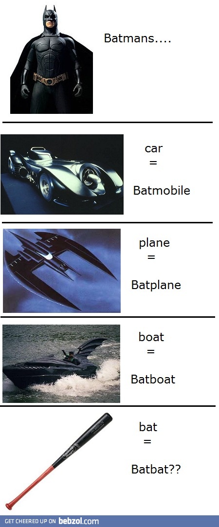 Batman's equipment