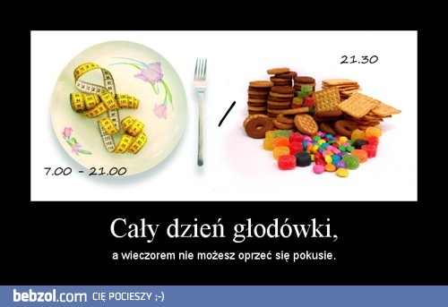 Cały dzień głodówki