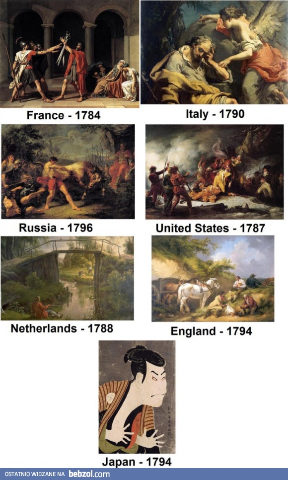 Kiedy powstały pierwsze memy?