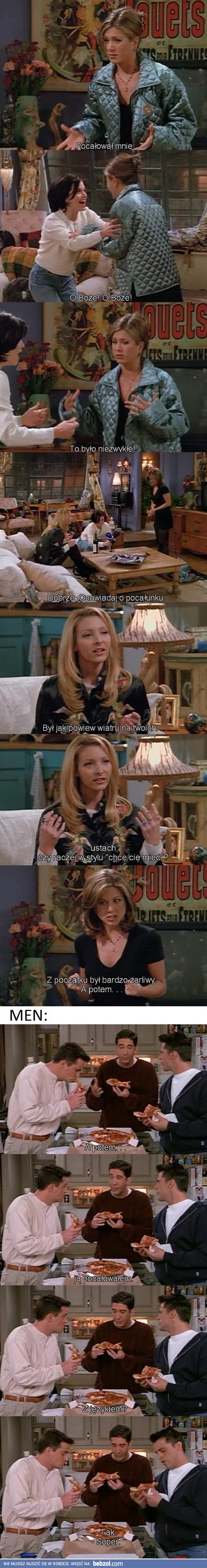 Kobiety a mężczyźni